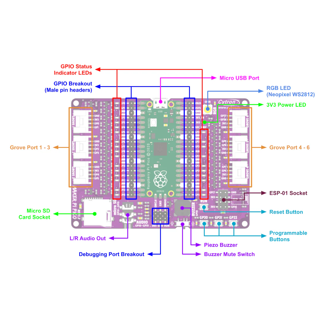 Product image 7